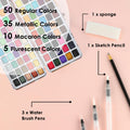 Grabie 100 Colors Watercolor Paint Set - 50 Regular, 35 Metallic, 10 Macaron and 5 Fluorescent Colors - Portable with Carrying Case, Water Brush Pens, and Accessories - For Beginners and Professionals