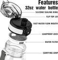OLDLEY Water Bottle, 32oz Motivational Sports Water Bottle with Time Marker - Times to Drink - Tritan, BPA Free, Wide Mouth Leakproof, Clear (1 Bottle)