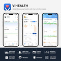 Wellue O2Ring-S Oxygen Monitor with Bluetooth Pulse Oximeter