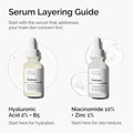 The Ordinary Hyaluronic Acid 2% + B5 (with Ceramides), Multi-Depth Hydration Serum for Plumper, Smoother Skin