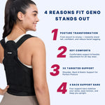 Fit Geno Posture Corrector for Women and Men, Adjustable Full Back Support