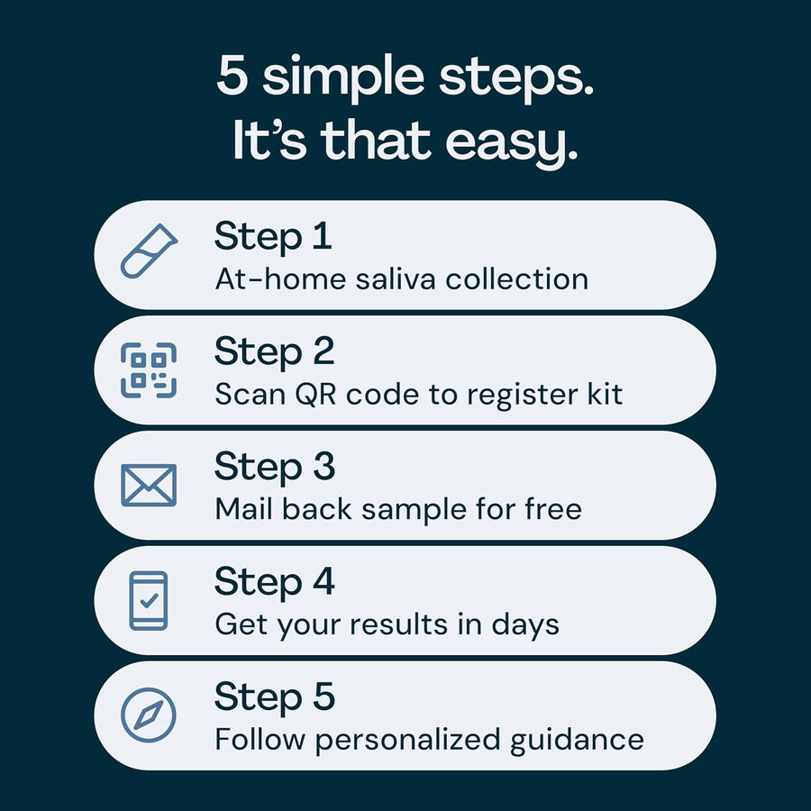 Everlywell At-Home Men's Health Test Kit, Measures 4 Key Hormones