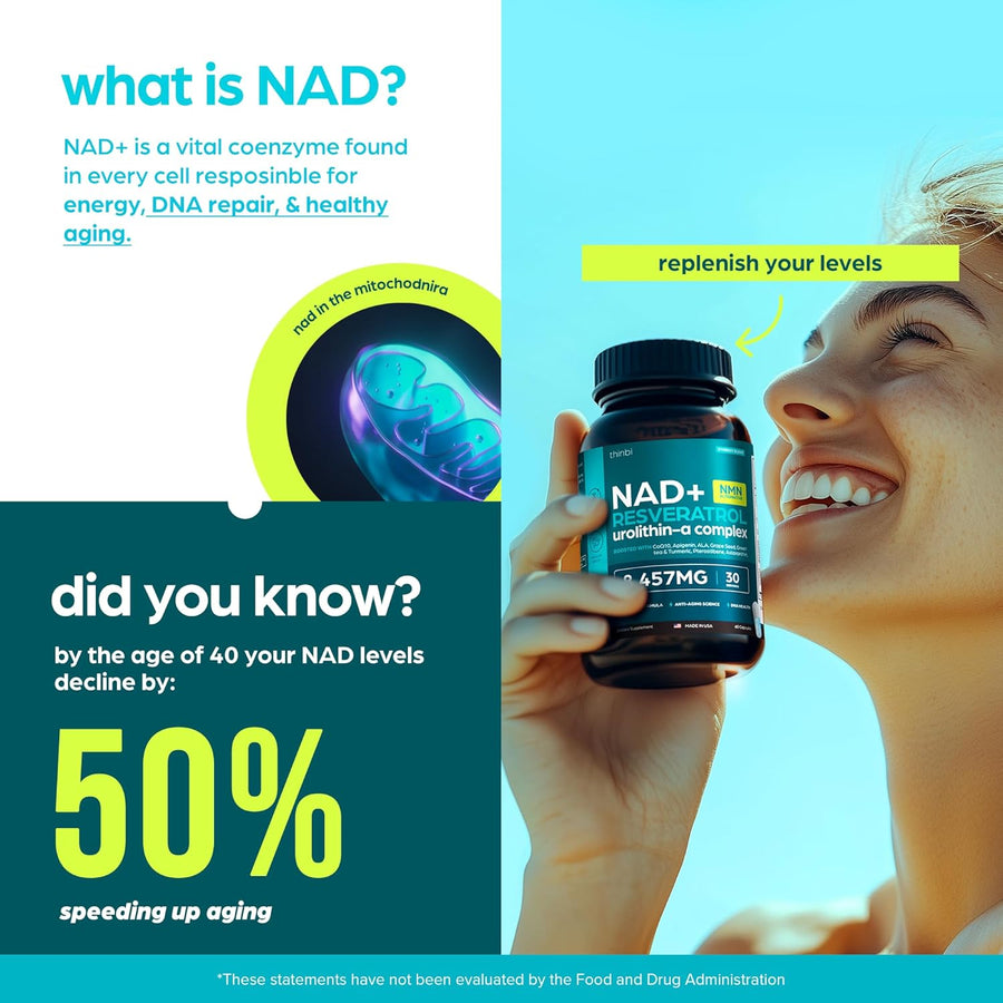 NAD Supplement Extra Strength NMN Alternative with Urolithin A and Resveratrol