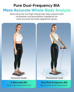Arboleaf Smart Scale for Body Weight and Composition Analysis