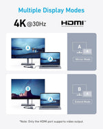 Anker USB C Hub, 5-in-1 USBC to HDMI Splitter with 4K Display, 1 x Powered USB-C 5Gbps & 2×Powered USB-A 3.0 5Gbps Data Ports for MacBook Pro, MacBook Air, Dell and More