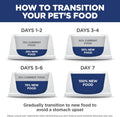 Hill's Science Diet Adult 1-6, Adult 1-6 Premium Nutrition, Dry Dog Food, Chicken & Barley, 5 lb Bag