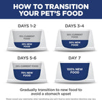 Hill's Science Diet Adult 1-6, Adult 1-6 Premium Nutrition, Dry Dog Food, Chicken & Barley, 5 lb Bag