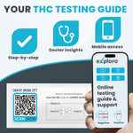 Exploro THC Tests for Home Use, Marijuana Drug Test Kit for Urine, 15 Pack, 50 ng/ml Cutoff Level