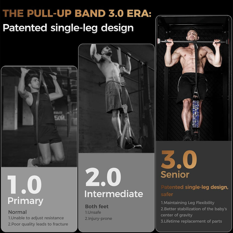 Innstar Heavy Duty Resistance Band for Pull Up Assist with Adjustable Resistance