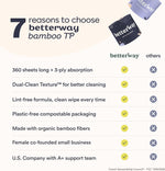 Betterway Bamboo Toilet Paper 3 Ply - Sustainable Toilet Tissue - 12 Double Rolls & 360 Sheets Per Roll - Septic Safe - Organic, Plastic Free - FSC Certified