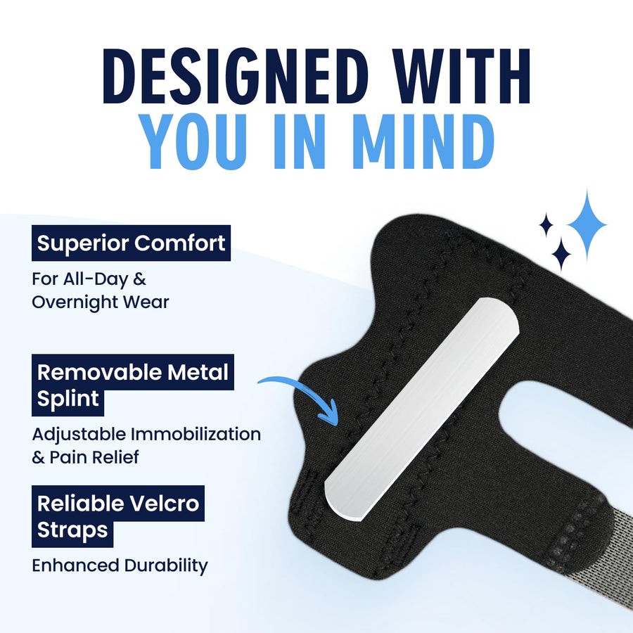 Dr. Frederick's Trigger Finger Splint - 2 ct - HSA/FSA - Index, Middle & Ring Fingers - Padded Brace for Arthritis, Mallet Finger, Tendonitis - Adjustable, Doctor-Developed - Regular Black