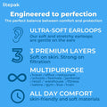 Litepak 2,000 Disposable Face Masks - Breathable Face Mask for Home, Office