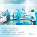 Hygenix FDA Cleared ASTM Level 3 Procedure Face Masks, Made in USA, ≥98% Filtration, Fluid Resistant, 3-Ply Ear Loop, 50 Pack
