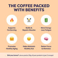 Caramel Protein Iced Coffee - Premium Whey Protein & Instant Iced Coffees - 100% Natural Cold Brew - Zero Artificial Flavors & Sweeteners, 80 mg Caffeine Per Serving, No Added Sugar, 20 Servings
