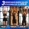 WHATAFIT Resistance Loop Bands, Latex Workout Bands for Home Fitness, Strength Training