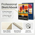 Color More 175 Piece Deluxe Art Set with 2 Drawing Pads, Acrylic Paints, Crayons, Colored Pencils, Paint Set in Wooden Case, Professional Art Kit, Art Supplies for Adults, Teens and Artist, WoodMuse Plus