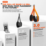 HPYGN Two Feet Pull Up Assistance Bands, Heavy Duty Resistance Bands
