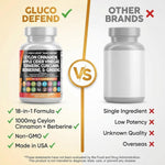 Clean Nutraceuticals Ceylon Cinnamon Capsules with Berberine Turmeric and Apple Cider Vinegar Supplement