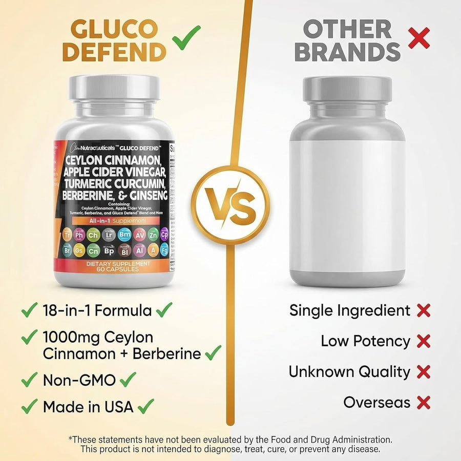 Clean Nutraceuticals Ceylon Cinnamon Capsules with Berberine Turmeric and Apple Cider Vinegar Supplement