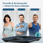 Etekcity Smart Scale: Body Fat, Muscle Mass, BMI, Apple Health