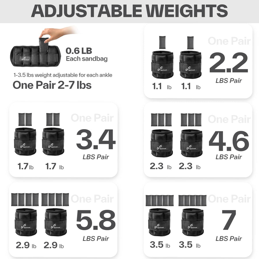 Sportneer Adjustable Ankle Weights 7 lbs - Strength Training for Yoga, Walking, Running