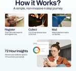 Afil At-Home Wellness Test Kit for Adults and Kids, 1000+ Food and Drink Analysis