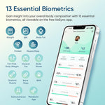 Etekcity Smart Scale for Body Weight, Bluetooth, BMI, Muscle Mass