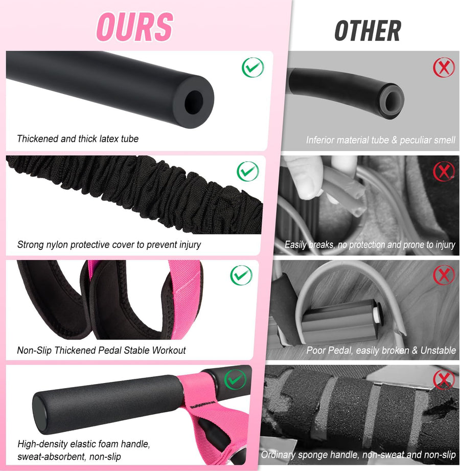 Upgraded Durable Pedal Resistance Band with Handle for Full-Body Workout