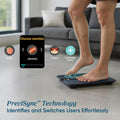 Etekcity Smart Scale: Body Fat, Muscle Mass, BMI, Apple Health