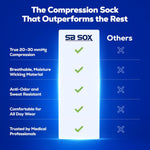 SB SOX Compression Socks for Men & Women 20-30mmHg