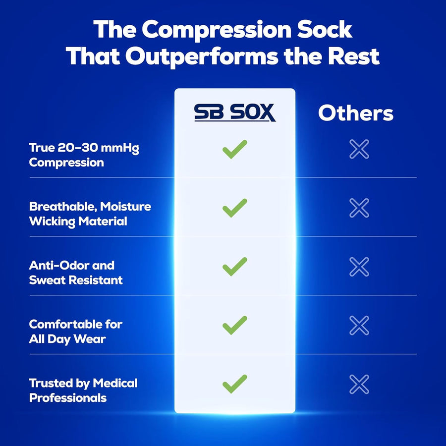 SB SOX Compression Socks for Men & Women 20-30mmHg