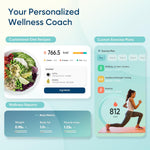 Etekcity Smart Scale for Body Weight, Bluetooth, BMI, Muscle Mass
