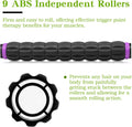 Muscle Roller Massage Stick - Deep Tissue Fascia Blaster for Myofascial Pain Relief and Lymphatic Drainage