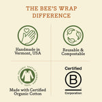 Bee's Wrap Beeswax Wraps for Food - Honeycomb 3 Pack (S, M, L) Made in USA Reusable & Organic Food Wraps, Sandwich Wrap & Bowl Covers - Eco-Friendly Alternative to Aluminum Foil & Plastic Wrap