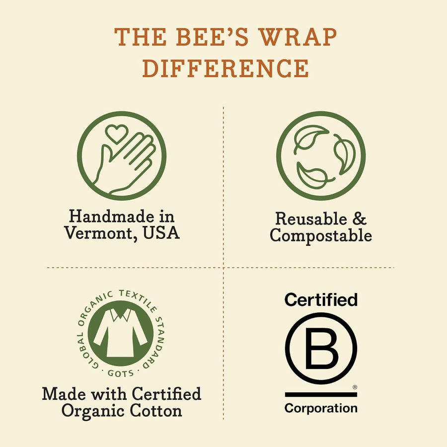 Bee's Wrap Beeswax Wraps for Food - Honeycomb 3 Pack (S, M, L) Made in USA Reusable & Organic Food Wraps, Sandwich Wrap & Bowl Covers - Eco-Friendly Alternative to Aluminum Foil & Plastic Wrap