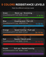 SUNPOW Pull Up Assist Bands: Resistance Bands for Home Workouts, Strength Training & Mobility