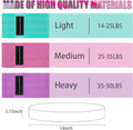 3-Level Fabric Resistance Bands for Strength Training, Rehab, Yoga