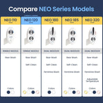LUXE Bidet NEO 120 - Single Nozzle, Self-Cleaning, Non-Electric Bidet Attachment for Toilet Seat, Adjustable Water Pressure, Rear Wash (White)