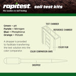 Rapitest Soil Test Kit for Gardens, Vegetables, Flowers and Lawns. USA designed and assembled soil tester completely, quickly and accurately measures/analyzes soil pH acidity and garden nutrients.