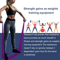 A AZURELIFE Resistance Bands - Professional Non-Latex Elastic Bands for Yoga, Pilates, Rehab