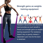 AZURELIFE Resistance Bands, Professional Non-Latex Elastic Stretch Bands for Physical Therapy and Strength Training