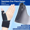 Reversible Thumb & Wrist Stabilizer Splint for Pain Relief and Arthritis Support