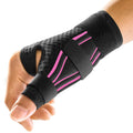 FREETOO Ergonomical Thumb Brace for Arthritis Pain and Support Right or Left Hand
