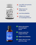 EsoRepair Nano Esophageal & Stomach Health Supplements for Men & Women - Digestive Comfort - Slippery Elm Bark, Zinc L-Carnosine & Aloe Vera Extract - Non-GMO & Dairy Free