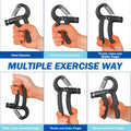 AIXPI Grip Strength Trainer - Adjustable 11-132 lbs Resistance, Forearm Exerciser for Muscle Building & Injury Recovery