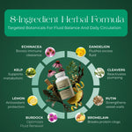 Lymphatic Drainage Supplement with Dandelion, Burdock, Cleavers & Echinacea