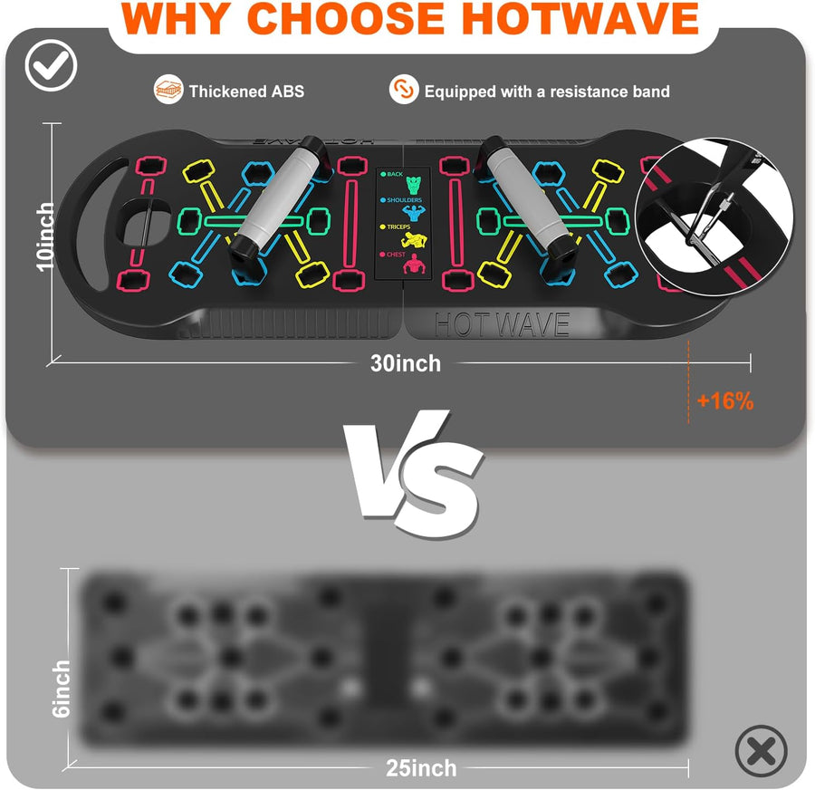 HOTWAVE 20-in-1 Foldable Push Up Board for Home Gym Strength Training