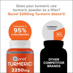 Qunol Turmeric Curcumin 2250mg, Black Pepper Extract, Supports Joint Health, 90 Capsules