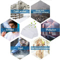 100Pcs PM2.5 Mask Filters 5 Layers Activated Carbon Non-Woven Mask Filters, Adult for Outdoor Activities Replaceable Anti Haze Protective Filters Insert