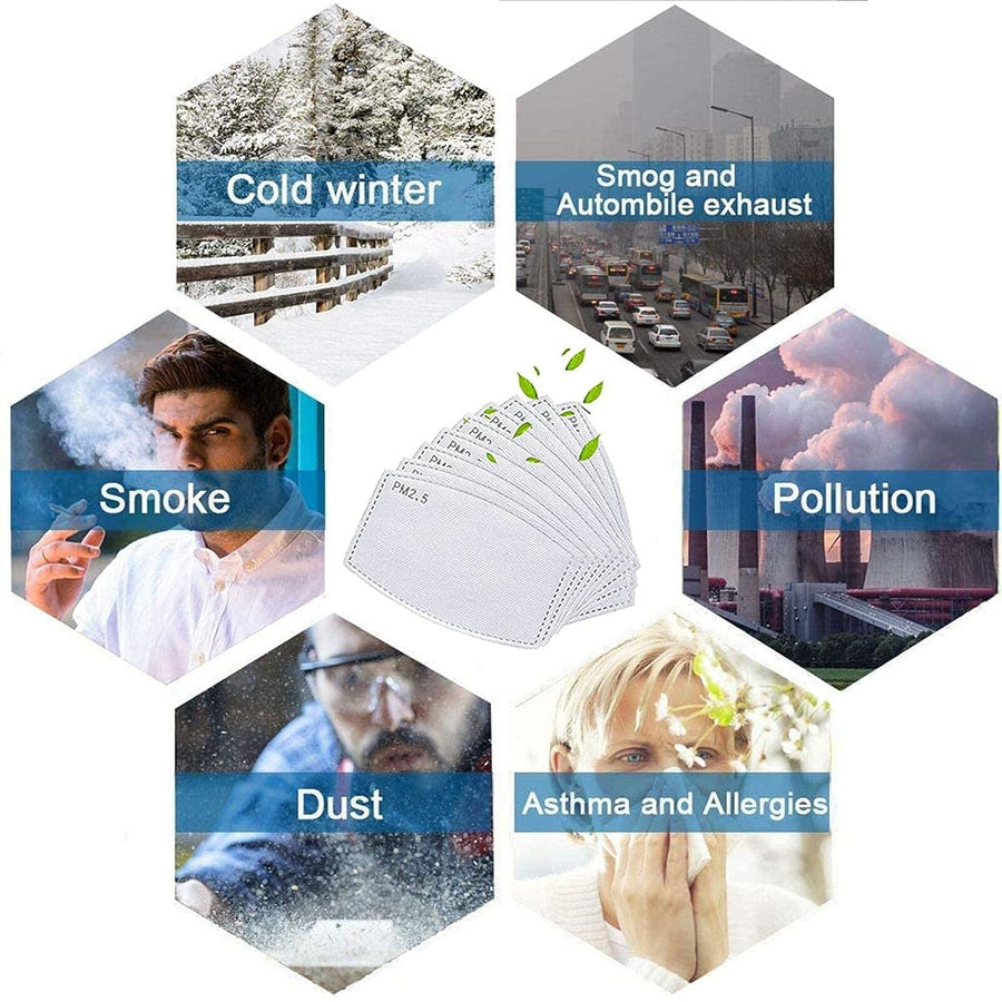 100Pcs PM2.5 Mask Filters 5 Layers Activated Carbon Non-Woven Mask Filters, Adult for Outdoor Activities Replaceable Anti Haze Protective Filters Insert